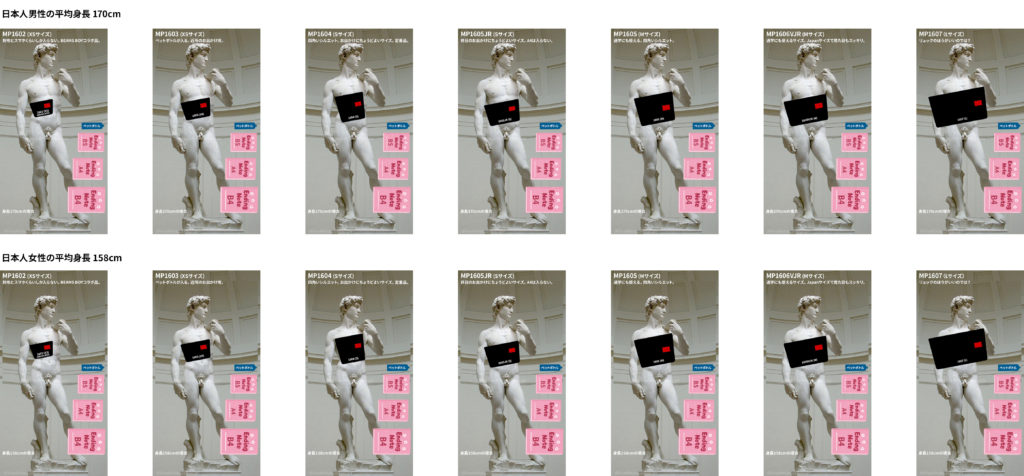 マンハッタンポーテージ メッセンジャーバッグ サイズ完全ガイド